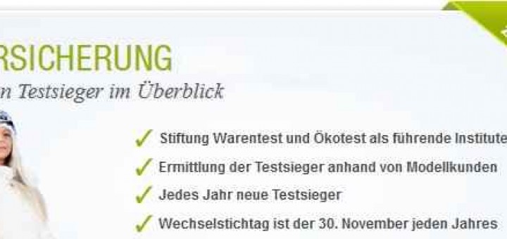 Zweitwagenversicherung
